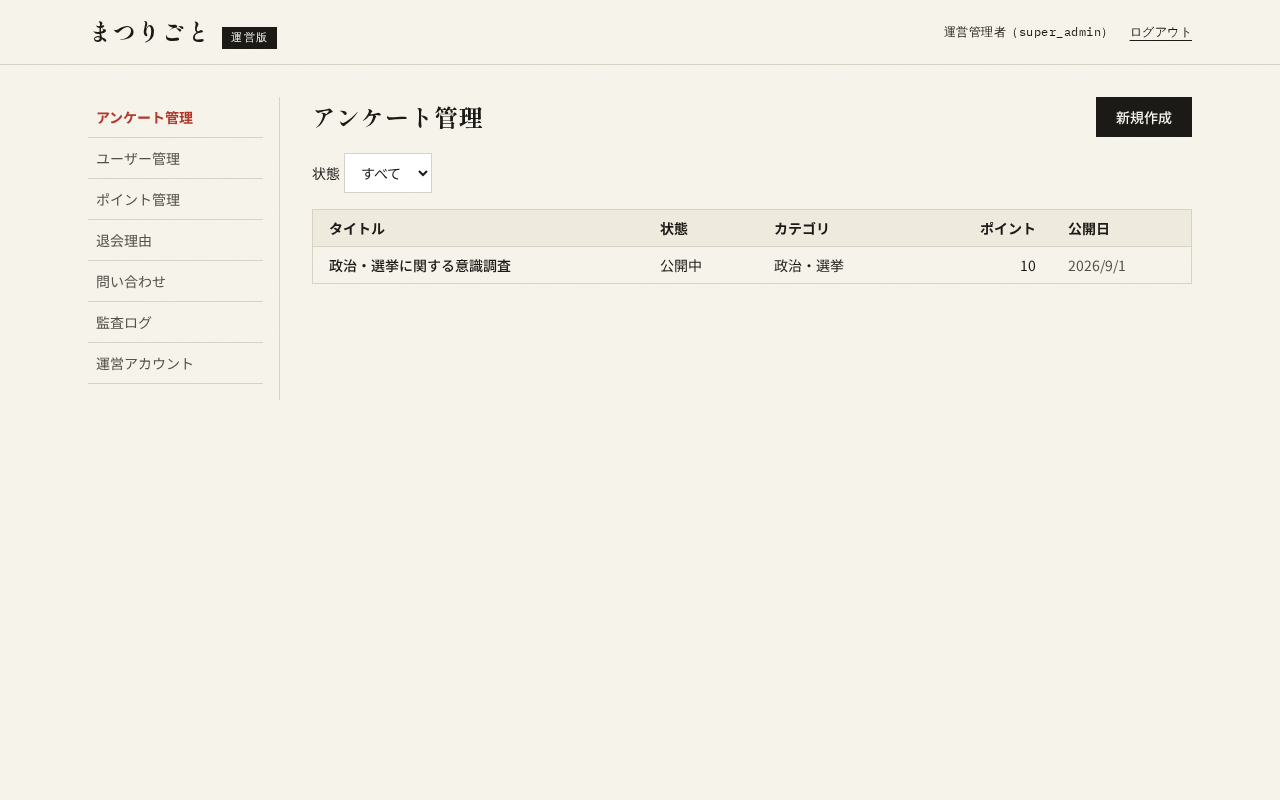アンケート管理一覧