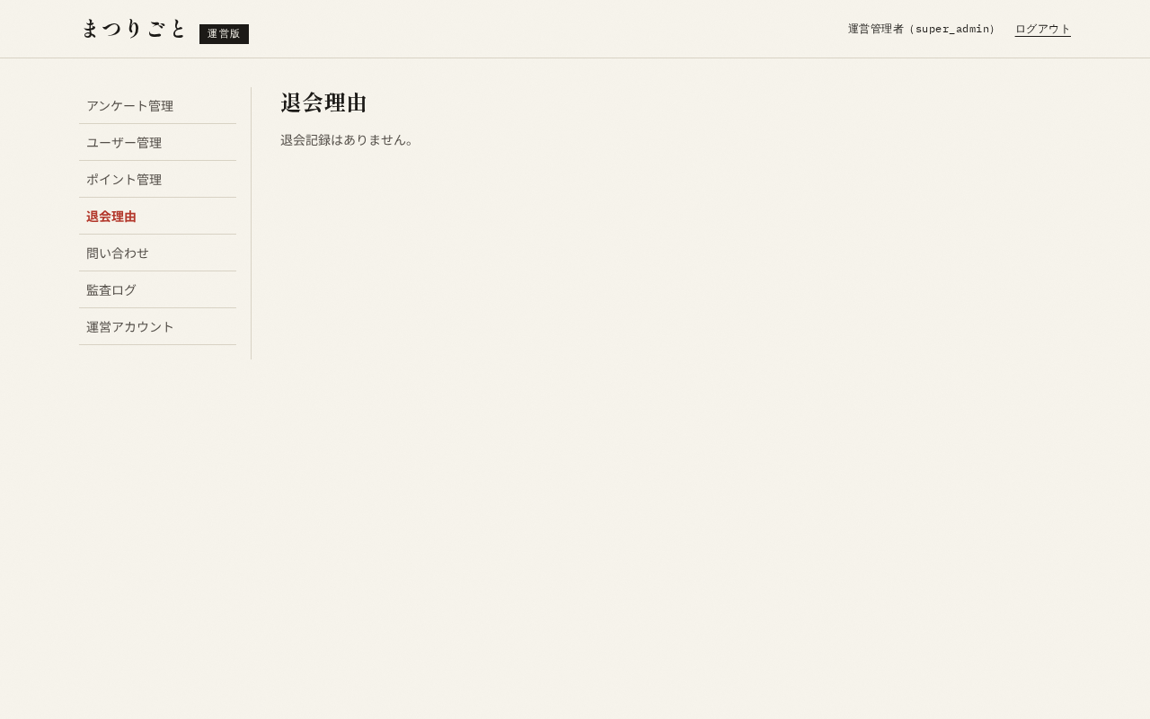 退会理由
